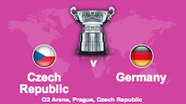 Fed Cup-Finale GER-CZ