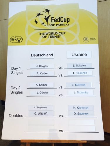Fed-Cup Deutschland-Ukraine (Relegation)