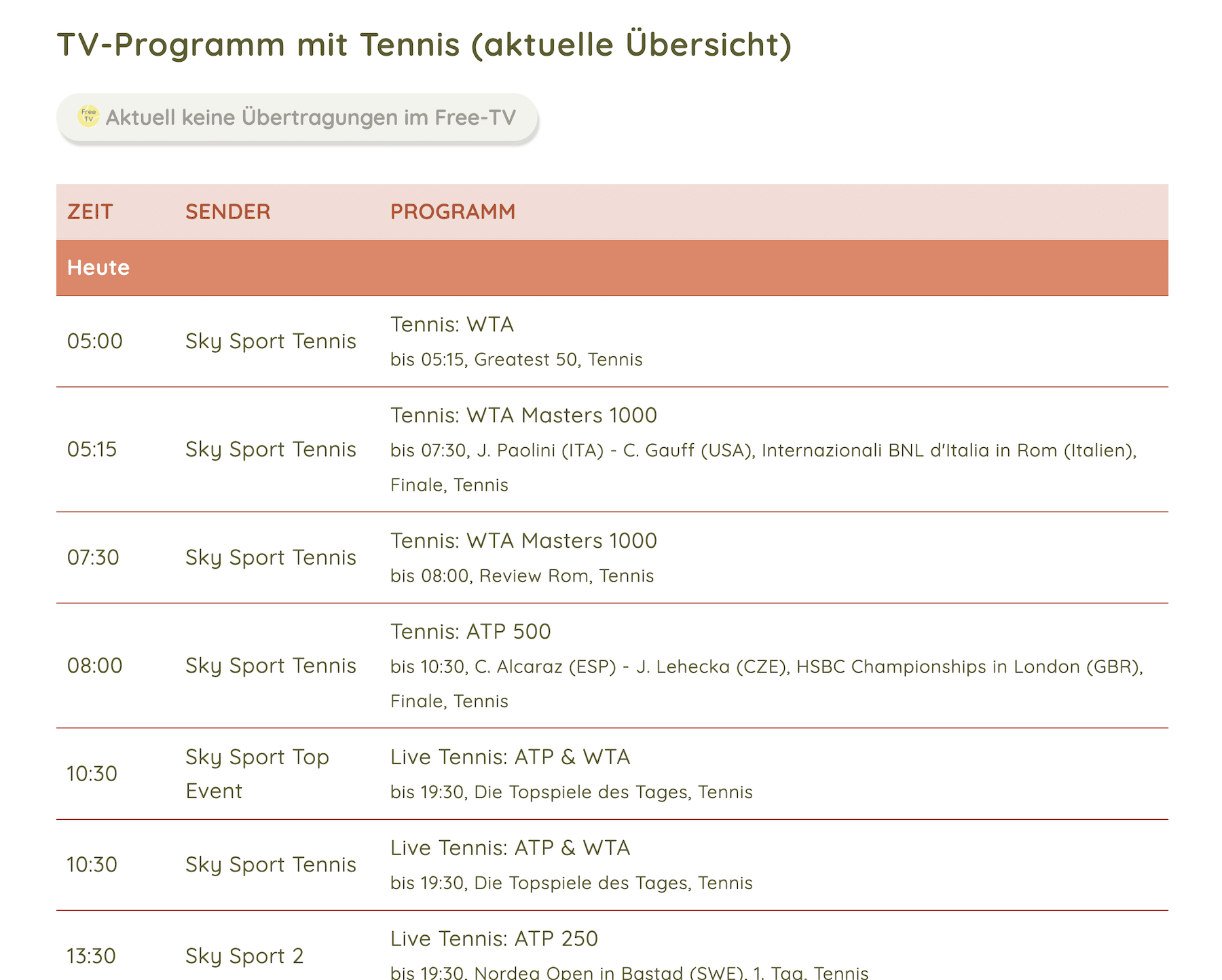 Live Tennis TV-Programm als Übersicht (Liste)