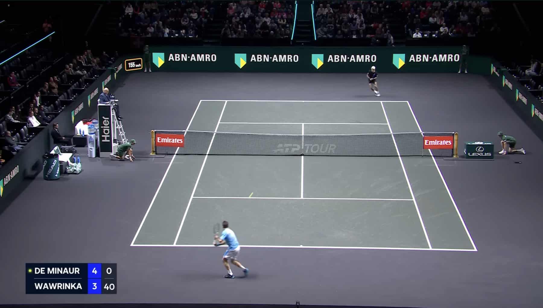 Rotterdam Tennis-Turnier