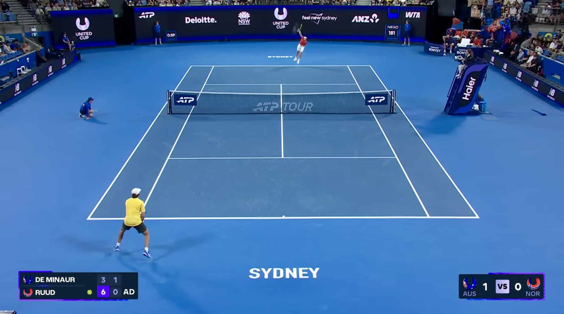 United Cup in Sidney